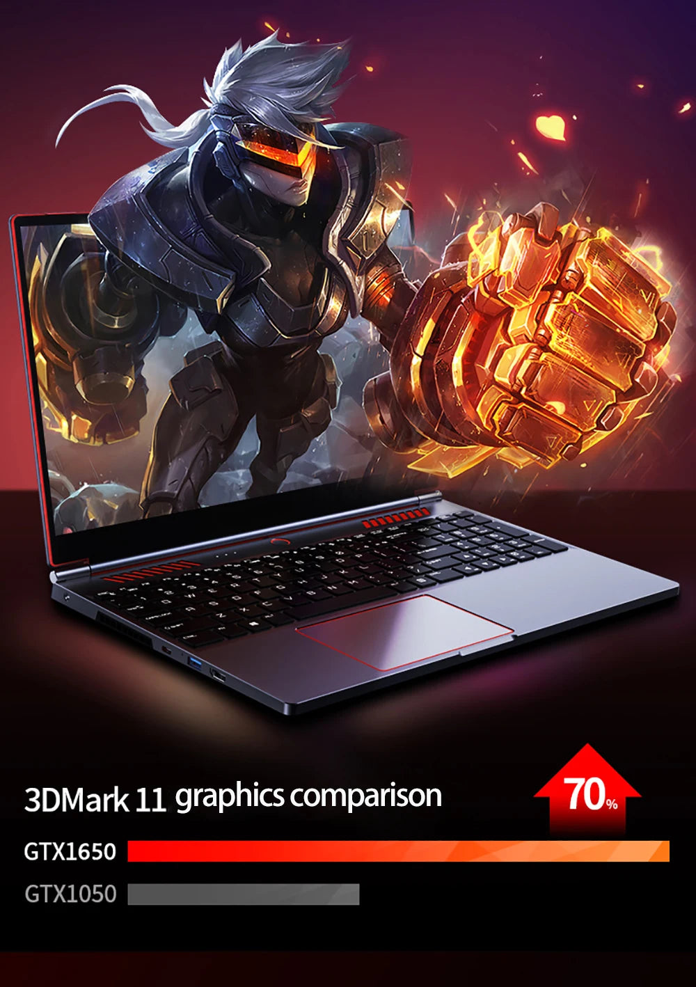 16.1 Inch Gaming Laptop Computer GTX1650 4G Intel Core i9-9880H i7-9750H windows11 RAM Max 64GB DDR4 2*M.2 NVME 2TB SSD Wi-Fi 5