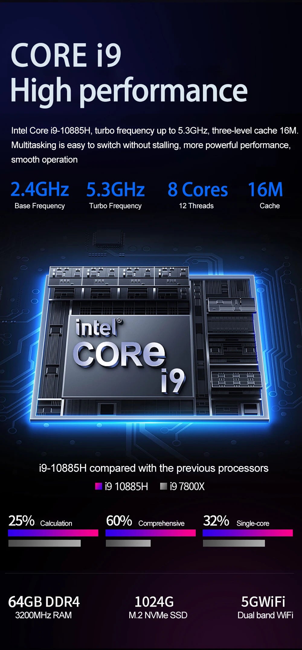 16.1 Inch Gaming Laptop Computer GTX1650 4G Intel Core i9-9880H i7-9750H windows11 RAM Max 64GB DDR4 2*M.2 NVME 2TB SSD Wi-Fi 5